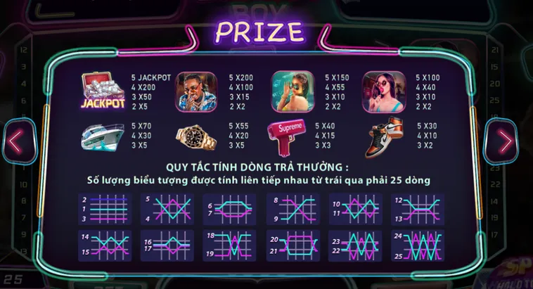 Nổ Hũ Big City Boy Tại ManClub Siêu Phẩm Giải Trí Mang Phong Cách Hiện Đại