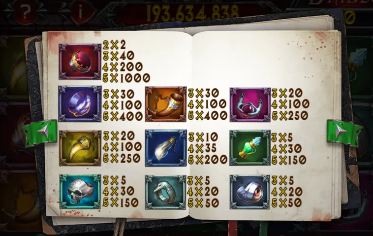 Nổ Hũ Diablo Slot Tại ManClub Siêu Phẩm Giải Trí Với Đồ Họa Ma Mị Độc Đáo