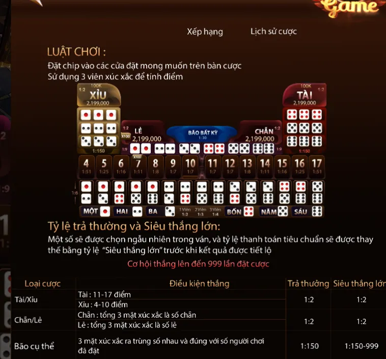 Sicbo Livestream Tại ManClub Đỉnh Cao Cảm Giác Mạnh Với Những Ván Bài Đầy Hồi Hộp